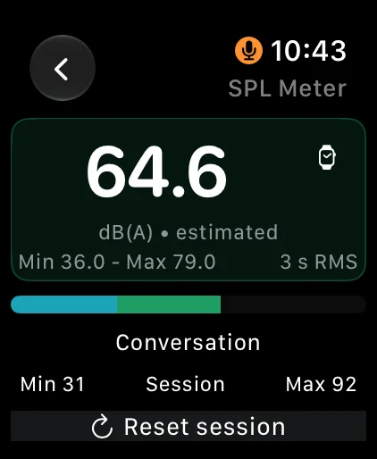 Apple Watch SPL Meter showing an estimated 64.6 dBA